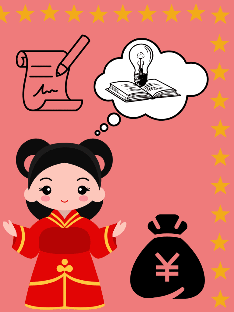 The picture depicts the intellectual property china and its evolution.
