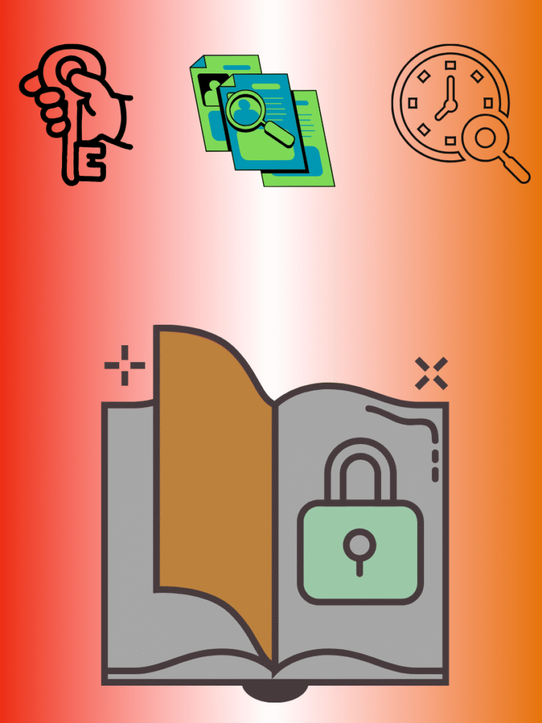 The picture depicts how Copyright laws compared between USA, UK and India.