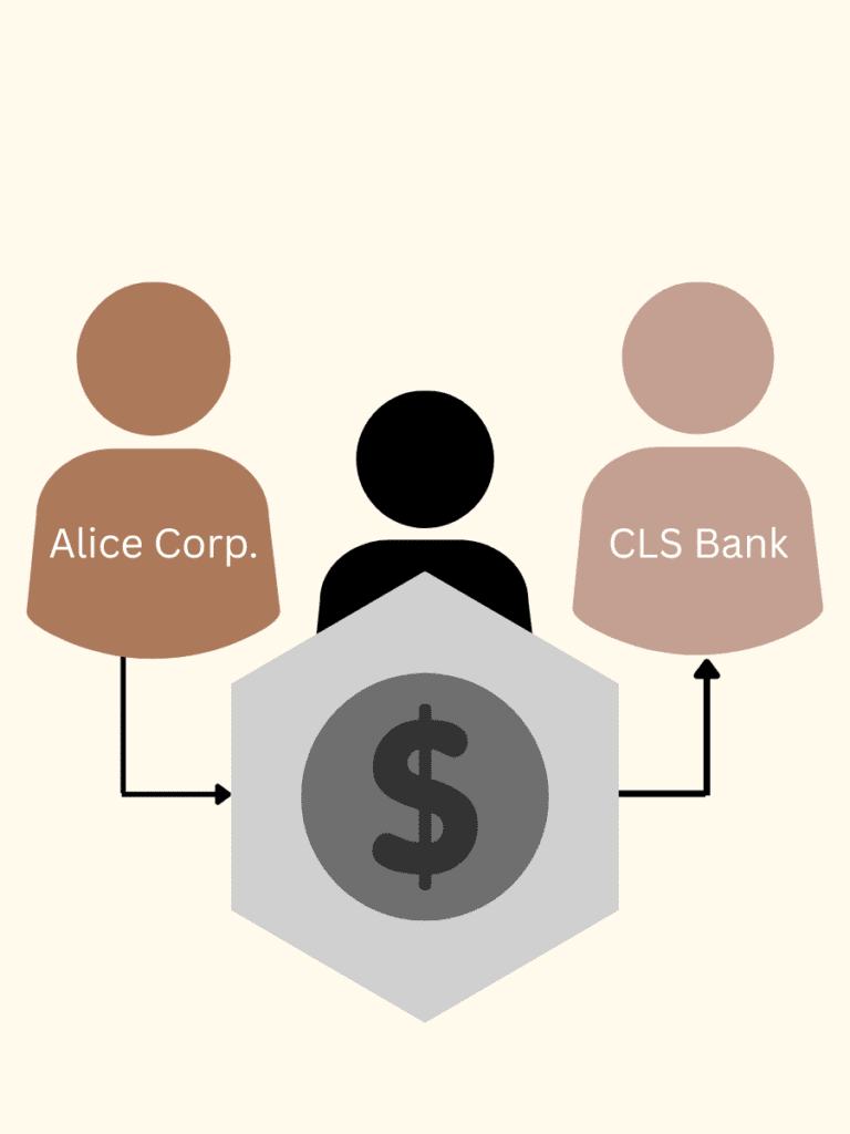 The image depicts alice software patents.