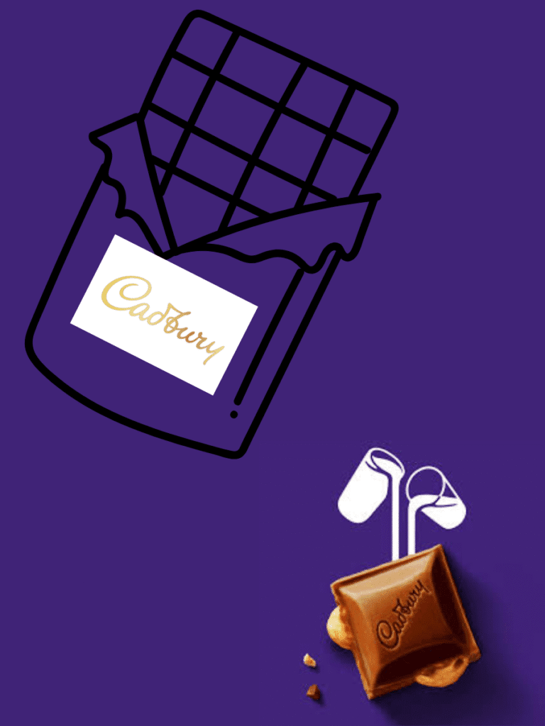 Visual comparison showing a purple Cadbury Dairy Milk with two chocolate pieces and milk cups on one side, and a fake chocolate on the other highlighting trade dress infringement.
