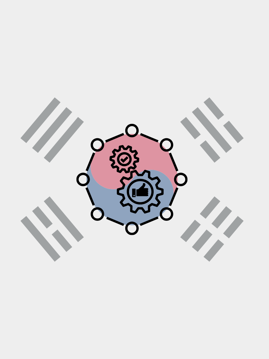 The picture depicts the South Korea flag and shows the Korea's IP Laws evolution.